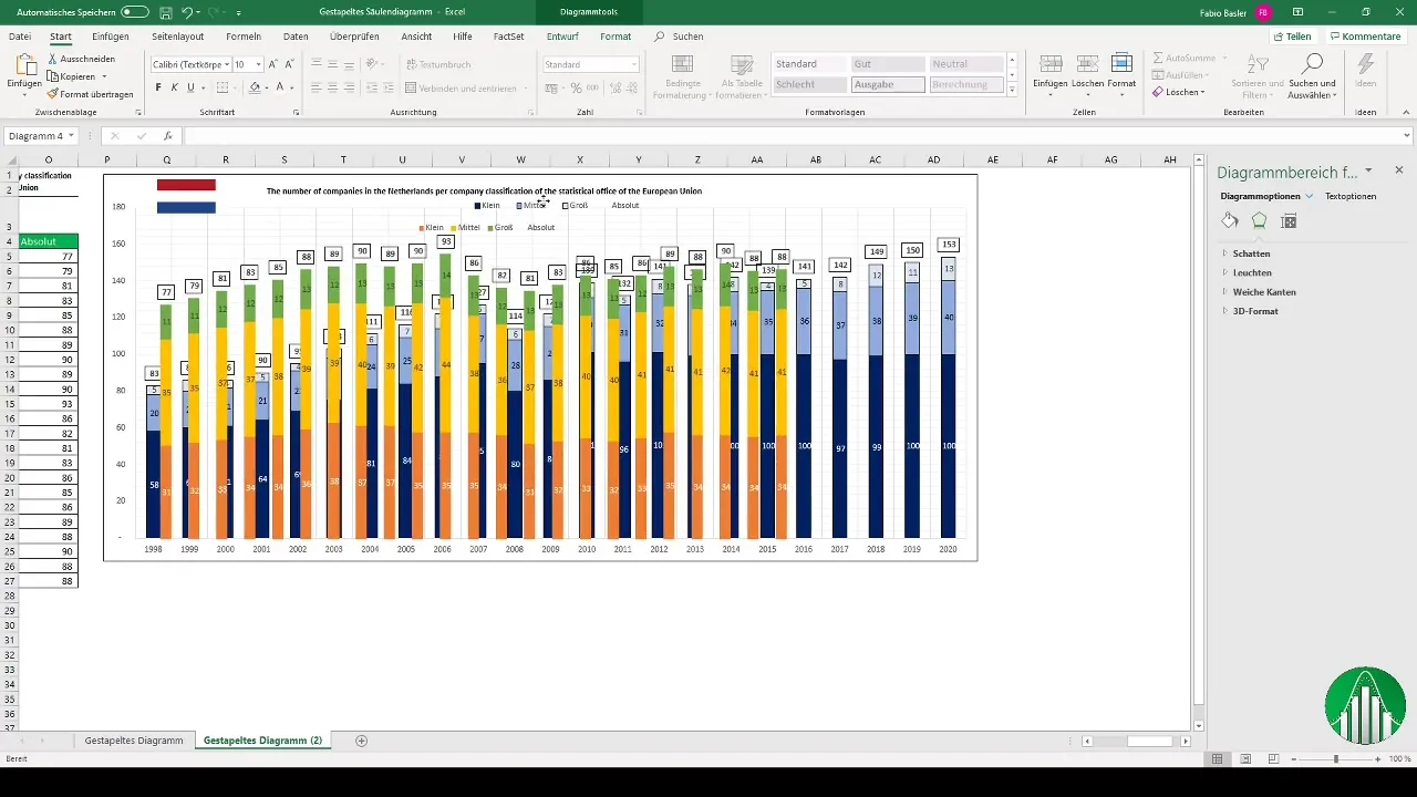 Membuat diagram batang bertumpuk di Excel