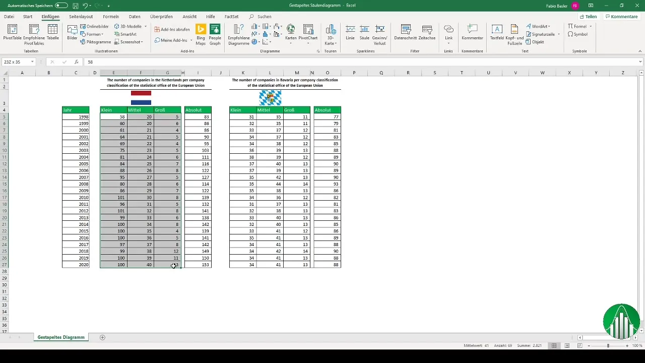 Stacked joslu diagrammu izveide programmā Excel