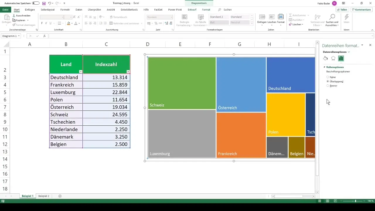 Vytvořte v programu Excel treemap a vizualizujte data