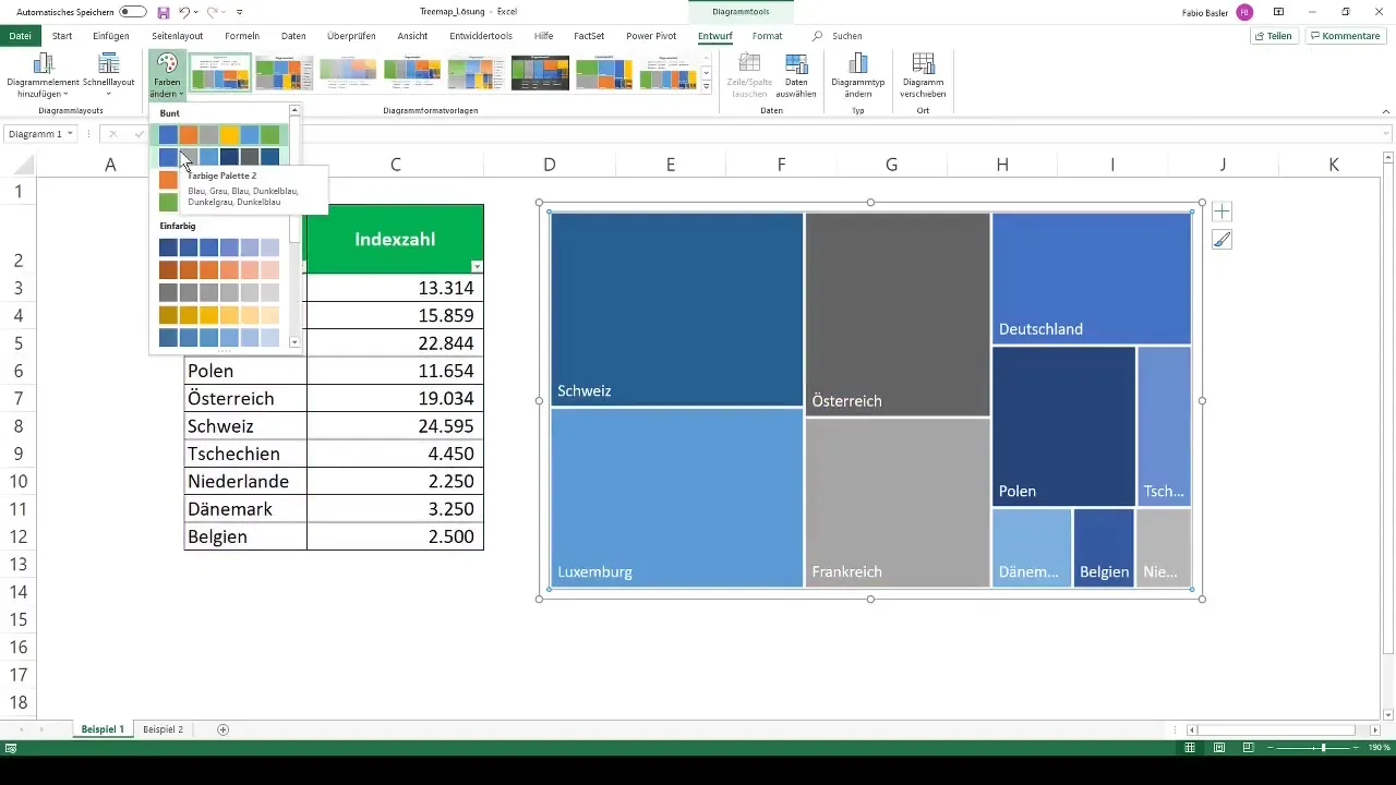 Buat treemap di Excel dan visualisasikan data