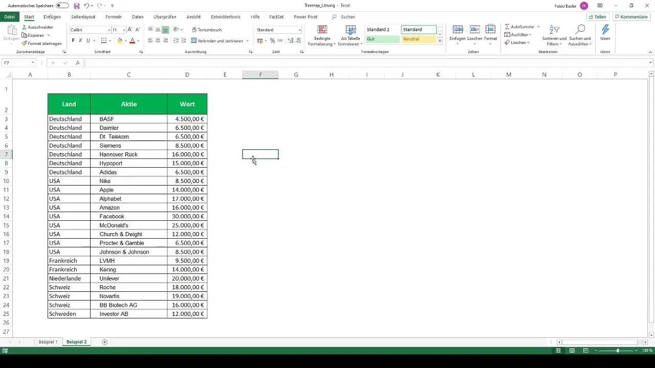 Crear un treemap en Excel y visualizar datos. 