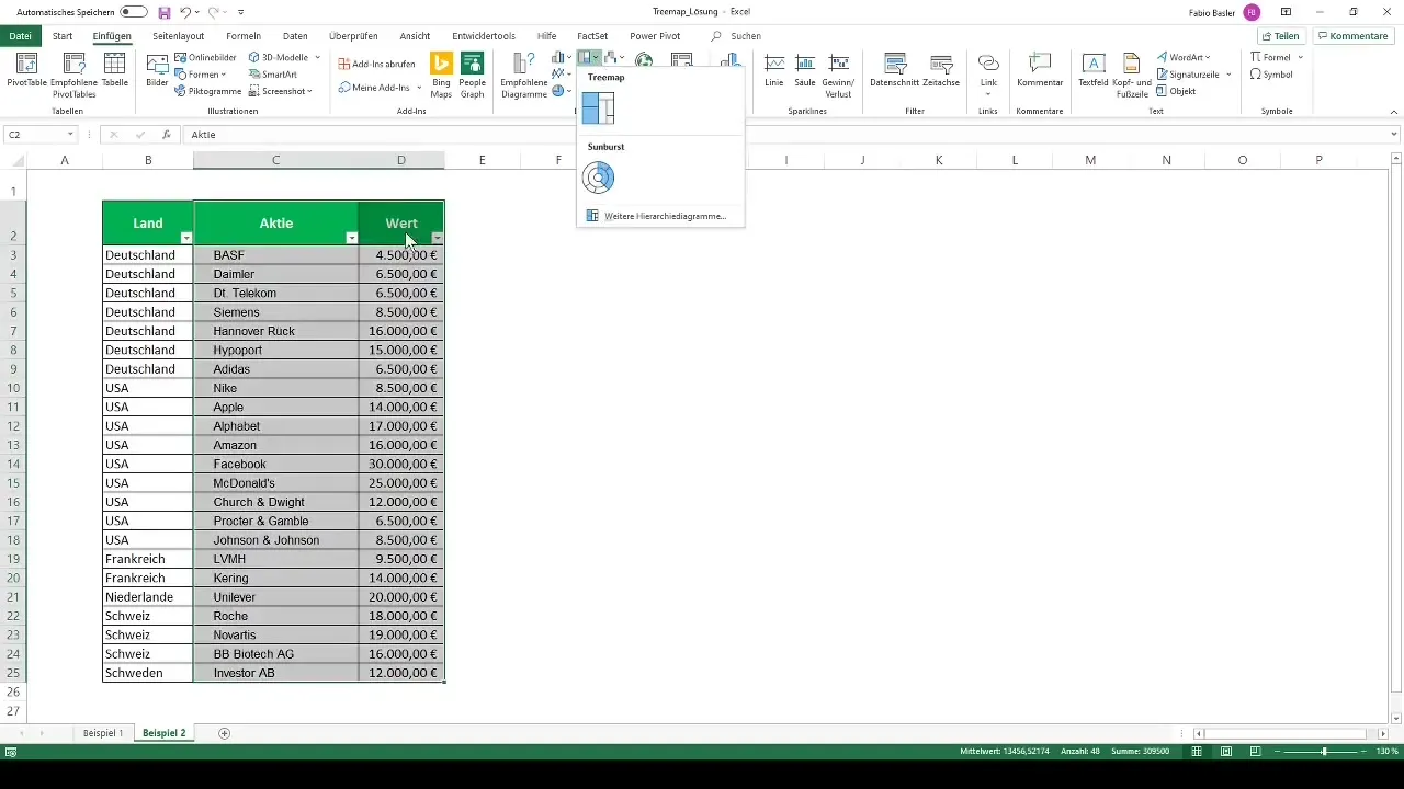 Vytvorte treemap v Exceli a vizualizujte údaje