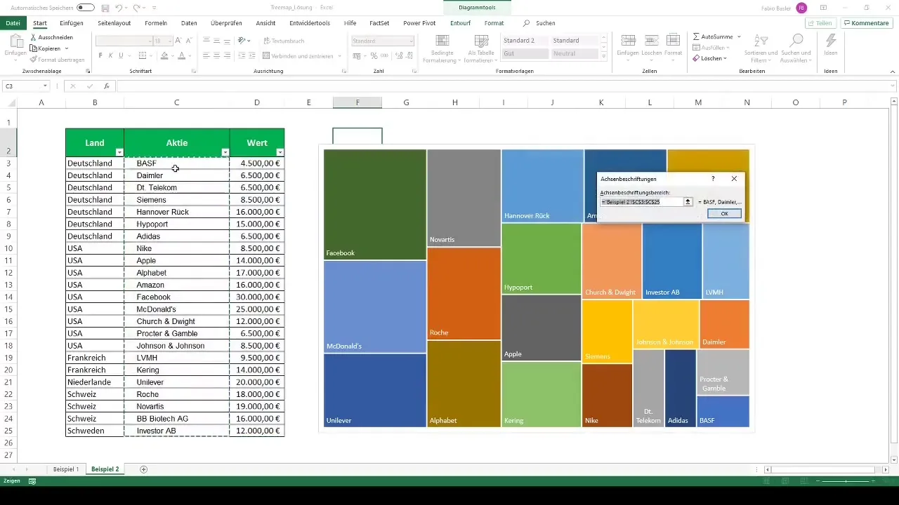 Membuat treemap di Excel dan memvisualisasikan data