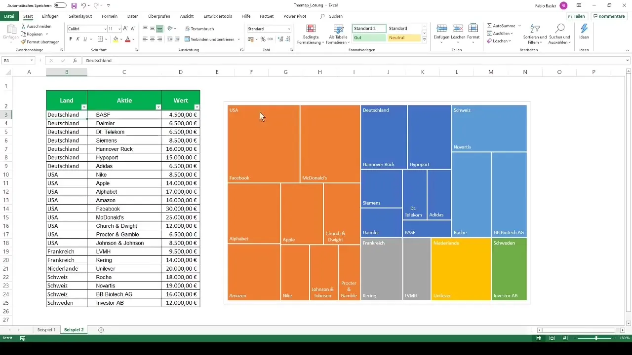 Crear un treemap en Excel y visualizar datos