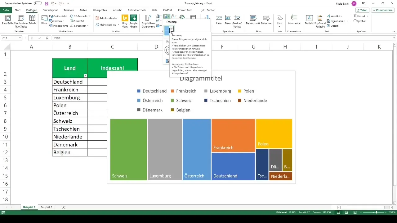 Vytvořte treemap v Excelu a vizualizujte data