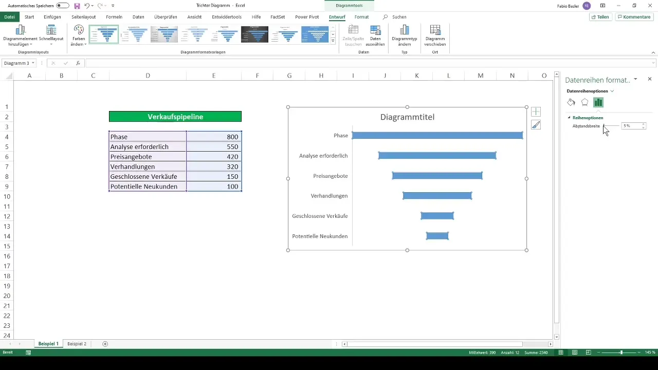 Crear un diagrama de embudo en Excel: Instrucciones paso a paso