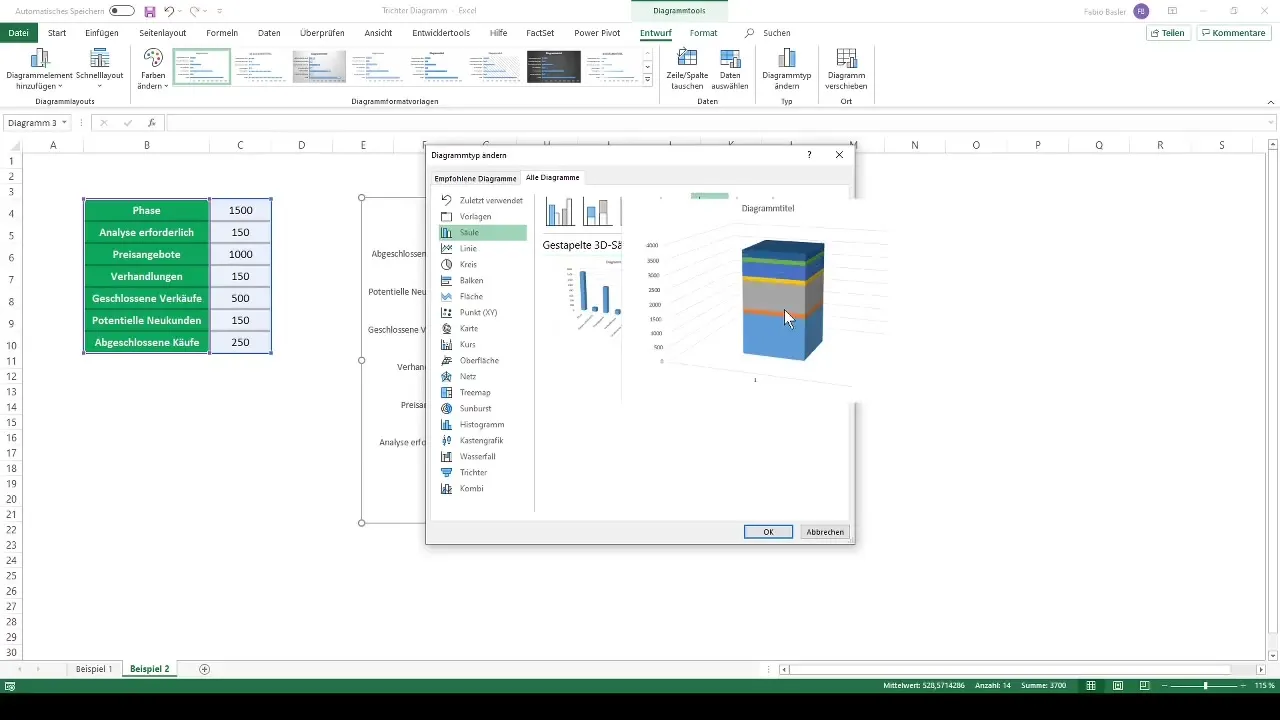 Crear un diagrama de embudo en Excel: Instrucciones paso a paso