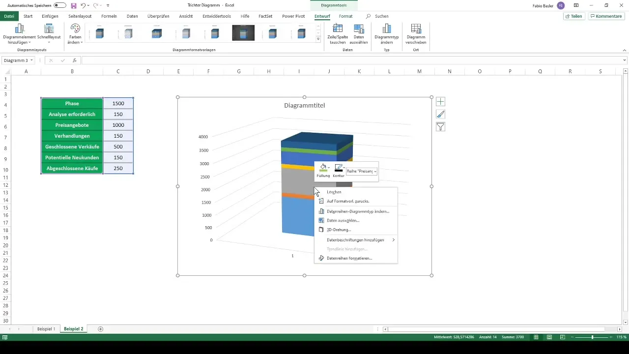 Membuat diagram corong di Excel: Langkah demi langkah panduan