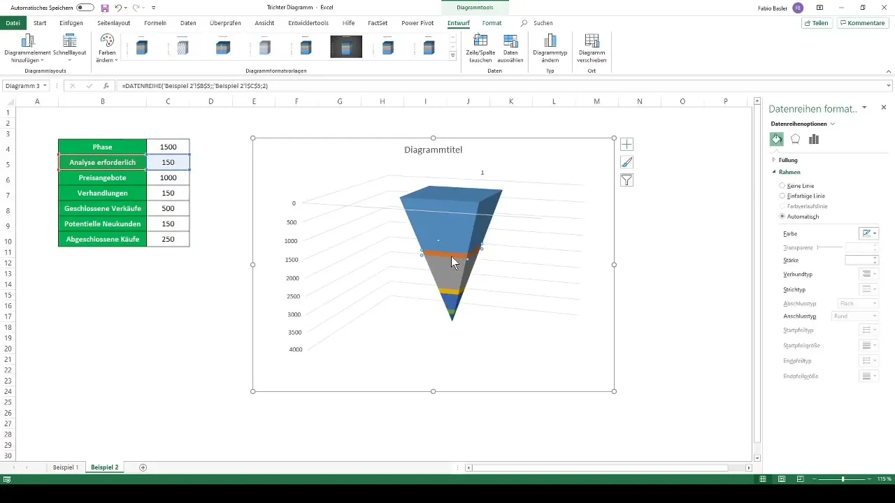 Crear un diagrama de embudo en Excel: instrucciones paso a paso