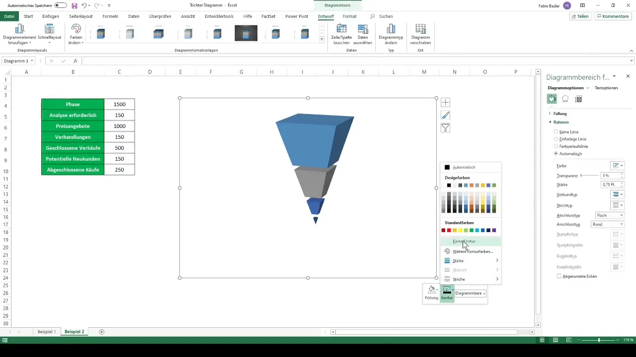 Membuat diagram corong di Excel: Petunjuk langkah demi langkah