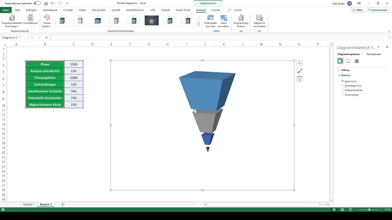 Crear un diagrama de embudo en Excel: Instrucciones paso a paso