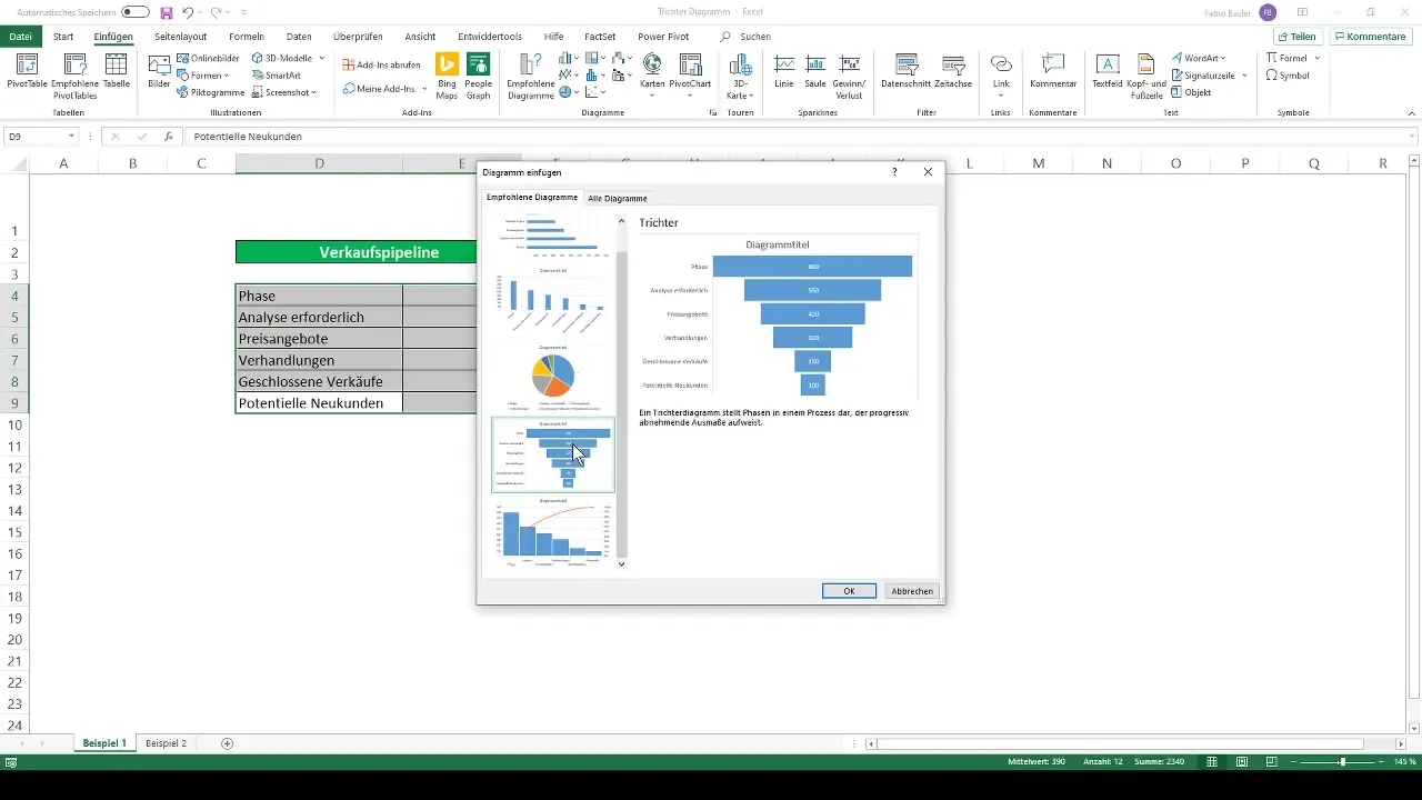 Criar um gráfico de funil no Excel: Instruções passo-a-passo