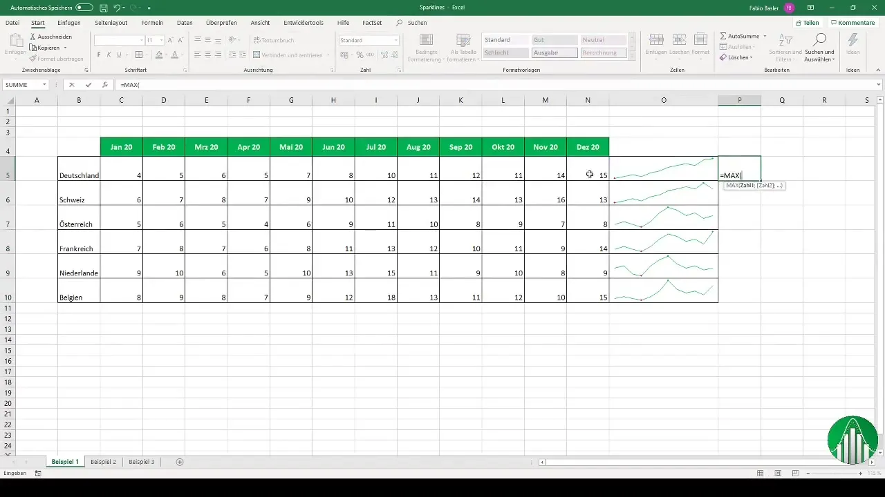 Sparklines στο Excel - παρουσιάστε τα δεδομένα οπτικά