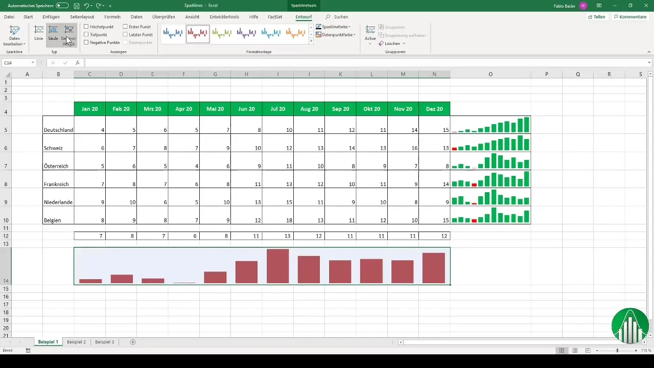 Menampilkan data secara visual dengan sparklines di Excel