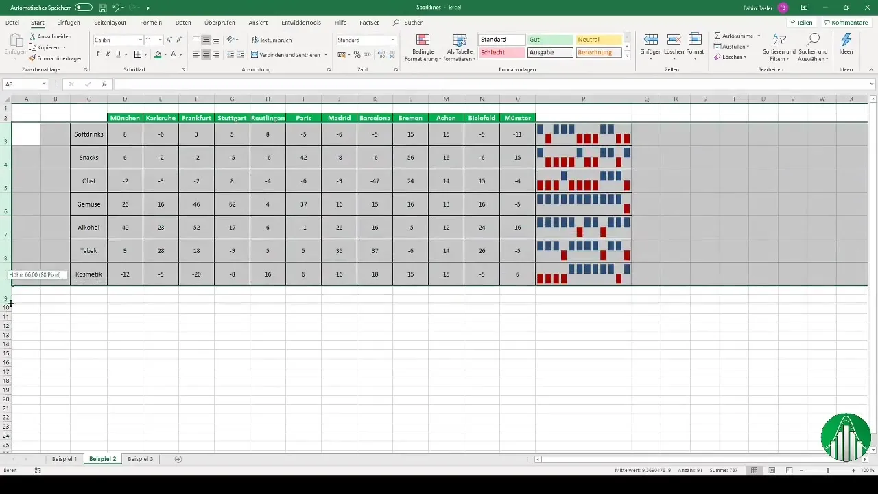 Menampilkan data secara visual dengan menggunakan sparklines di Excel