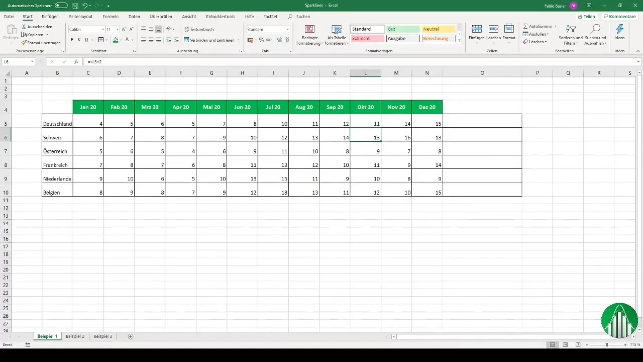 Sparklines en Excel: presentando visualmente los datos