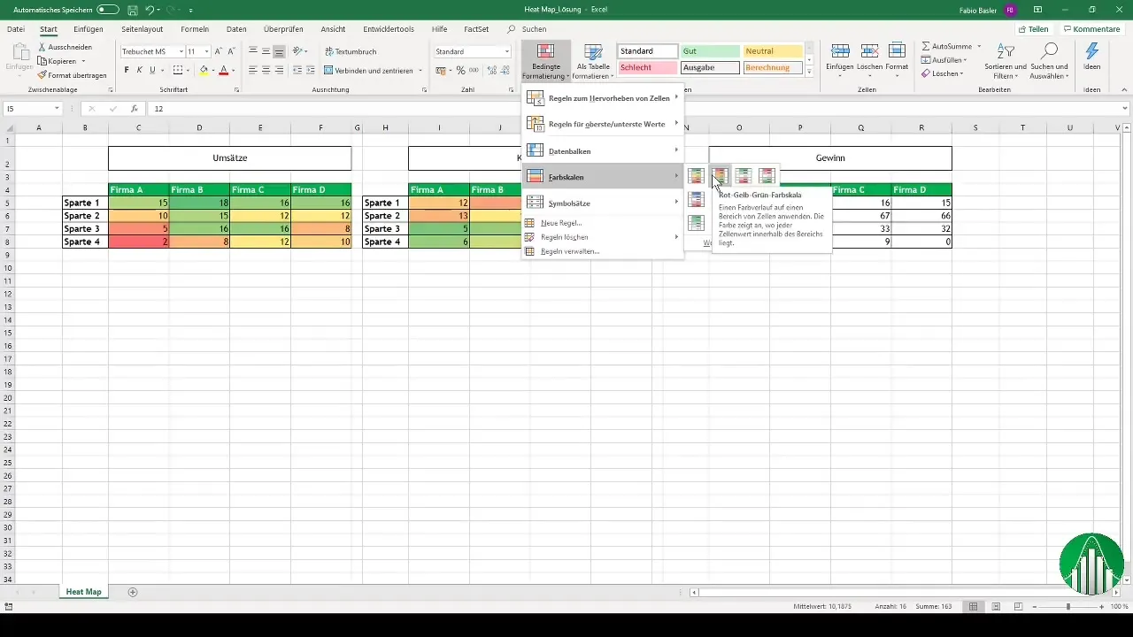 Membuat peta panas di Excel - Visualisasi data klasik