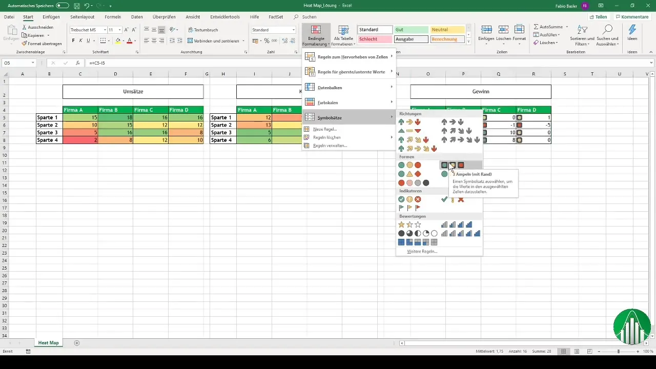 Izveidojiet siltuma karti programmā Excel - klasiskā datu vizualizācija