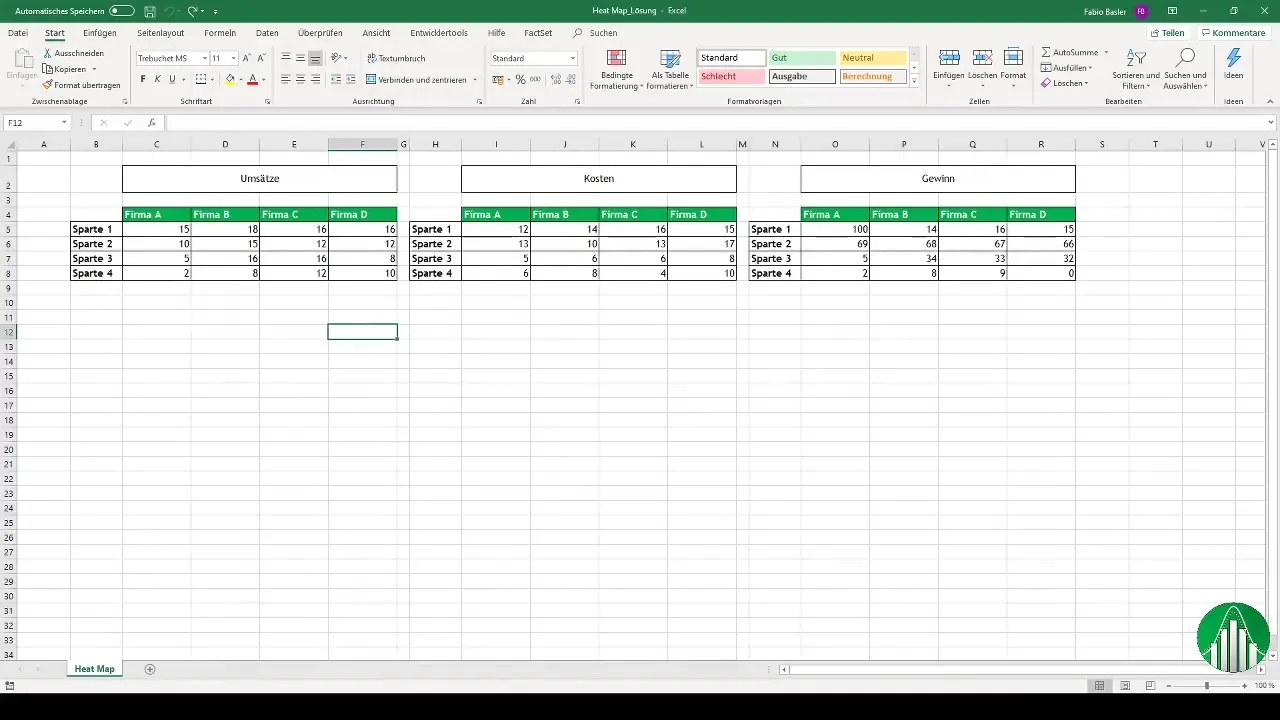 Membuat peta panas di Excel - Visualisasi data klasik