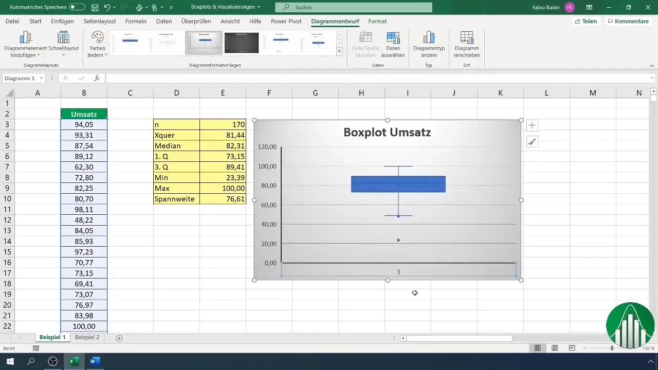 Buat boxplot di Excel: panduan langkah demi langkah untuk diagram yang sempurna