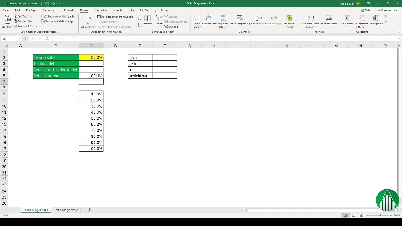 Diagram Tacho dalam Excel: Begini cara membuatnya dengan cepat