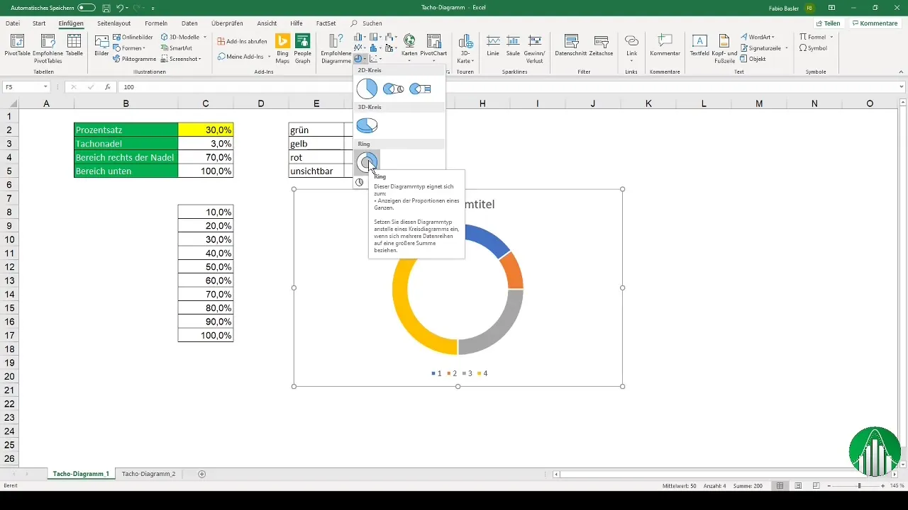 Diagram Tacho di Excel: Begini cara membuatnya secara cepat