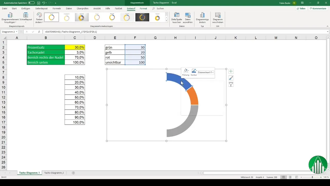 Diagrama de tarta en Excel: así es como lo creas rápidamente