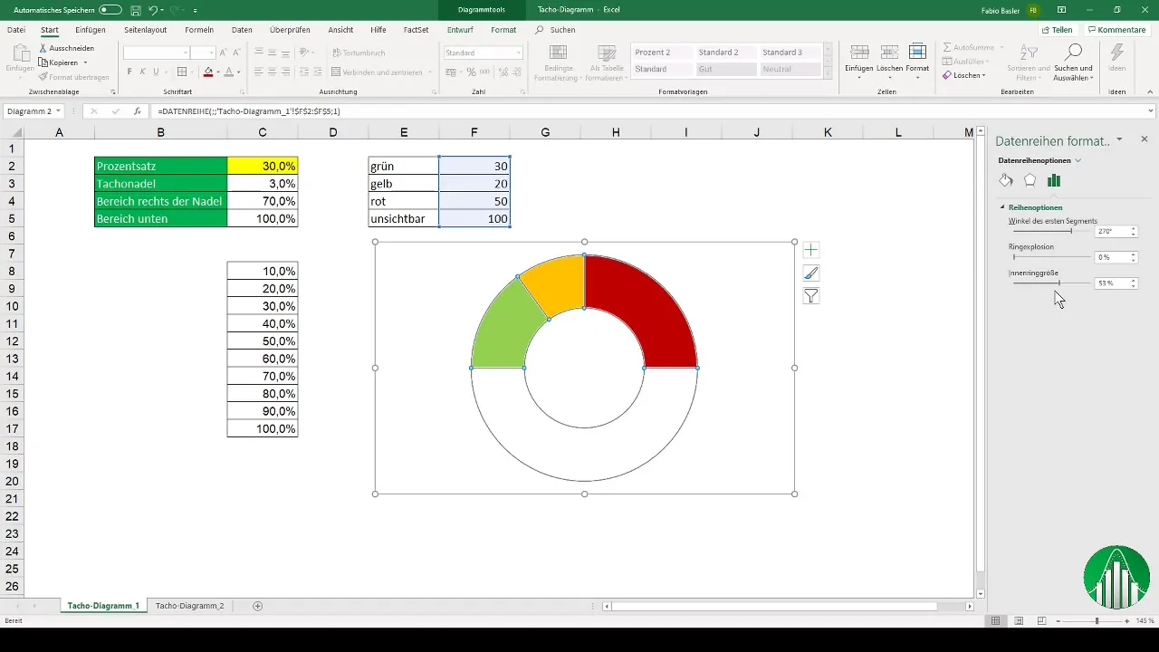 Diagram Tacho di Excel: Cara membuatnya dengan cepat