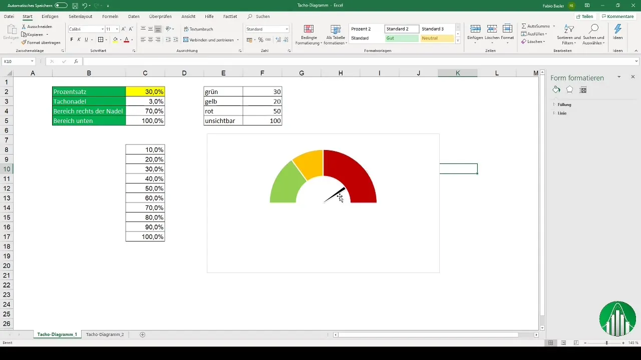 Tahhoo diagramm Excelis: nii lood selle kiirelt