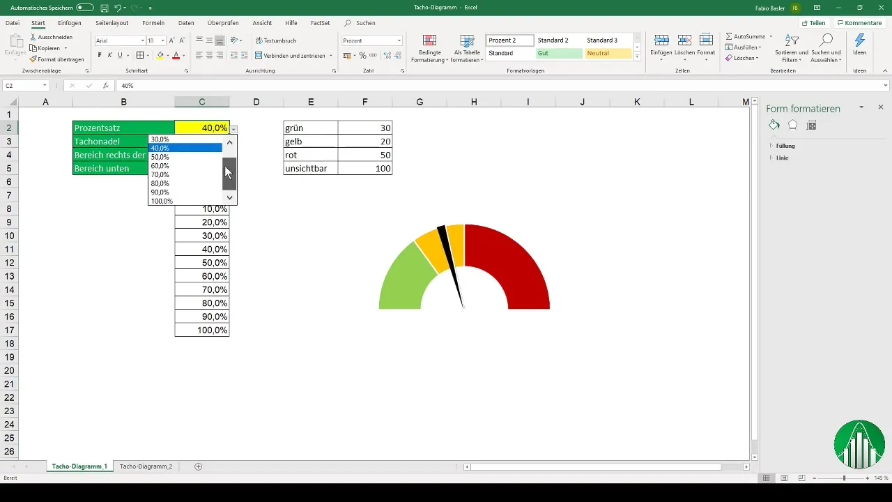 Diagram Tacho di Excel: Begini cara membuatnya dengan cepat