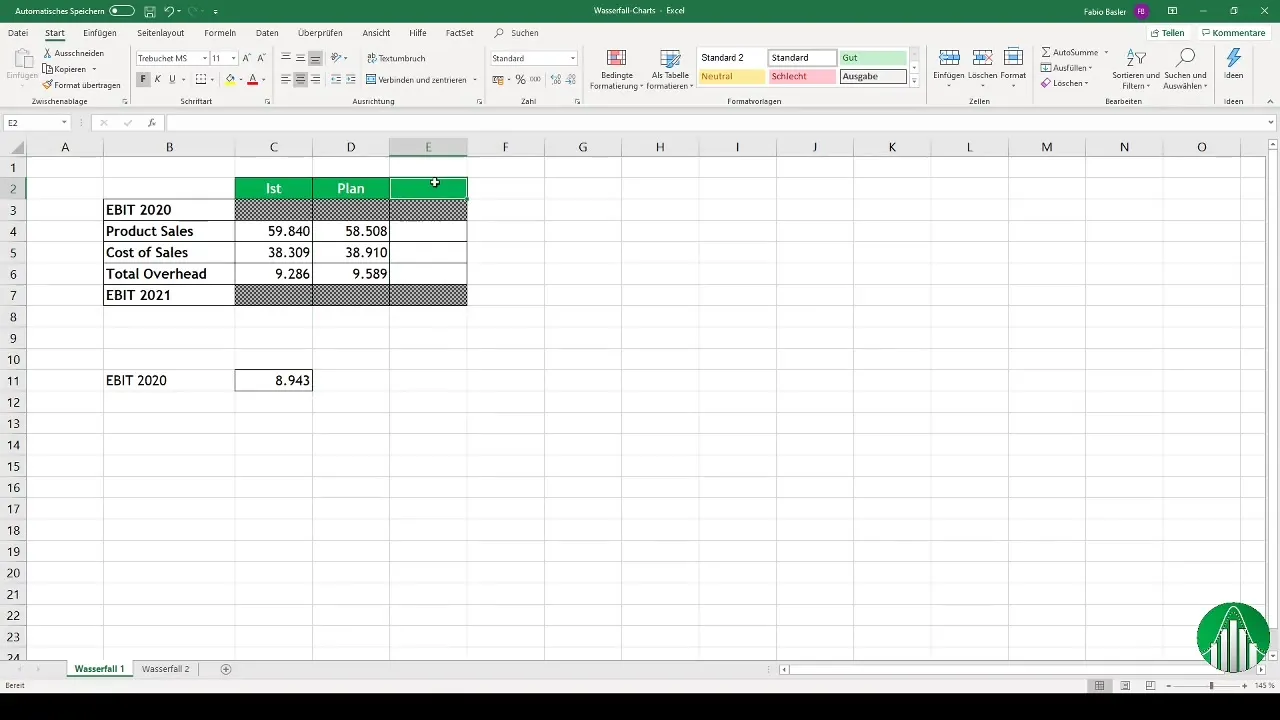 Viegli izveidojiet ūdenskrituma diagrammas programmā Excel