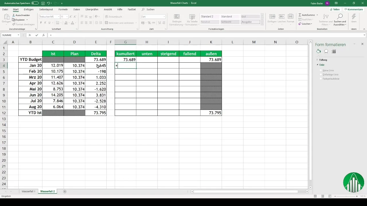 Izveidojiet ūdenskrituma diagrammas programmā Excel: Soli pa solim