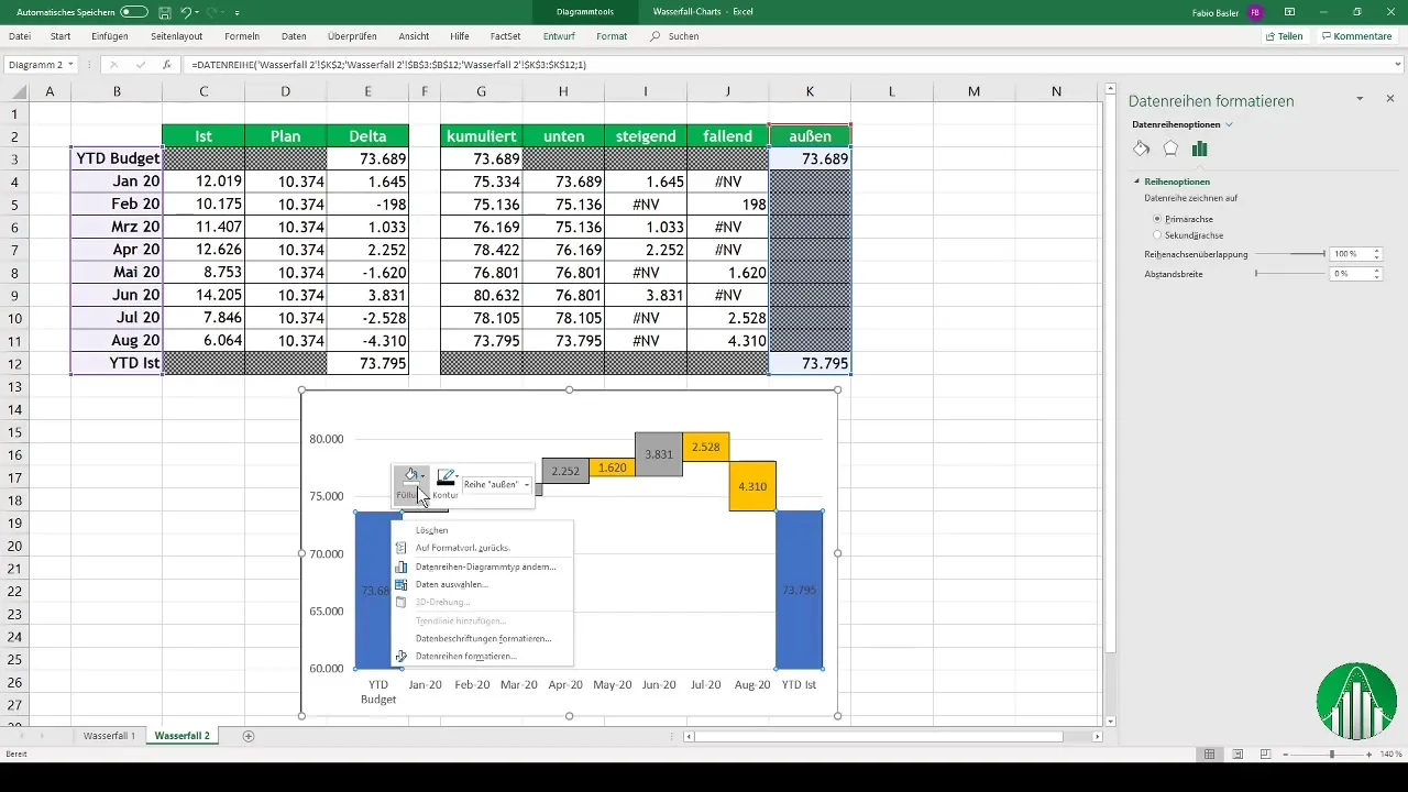 Izveidojiet ūdenskrituma diagrammas programmā Excel: Soli pa solim