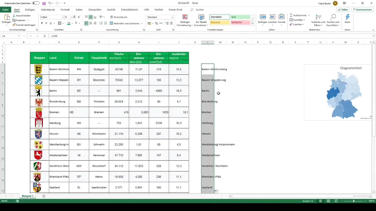 Kartes diagrammas izveide programmā Excel - kā tas darbojas