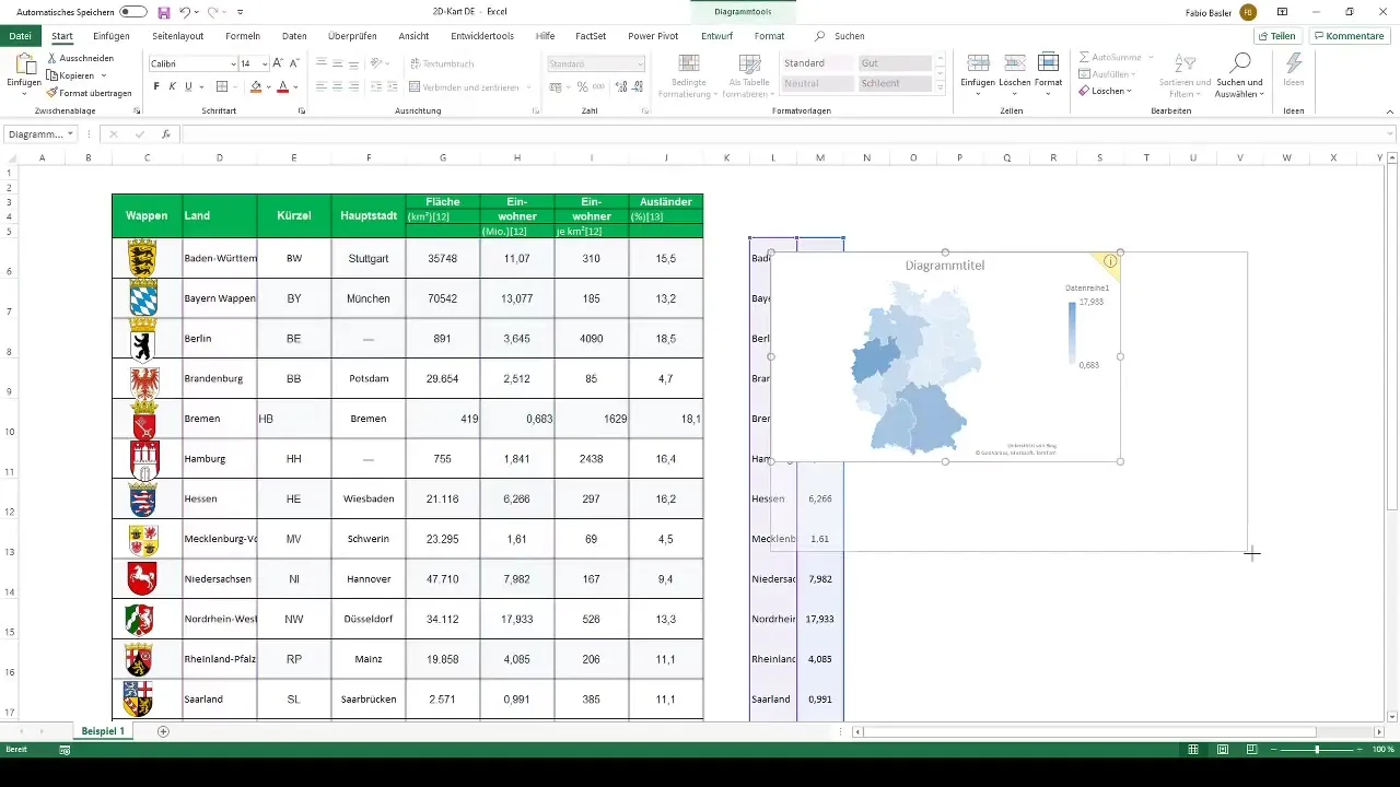 Crear un gráfico de cartas en Excel - Así es como funciona