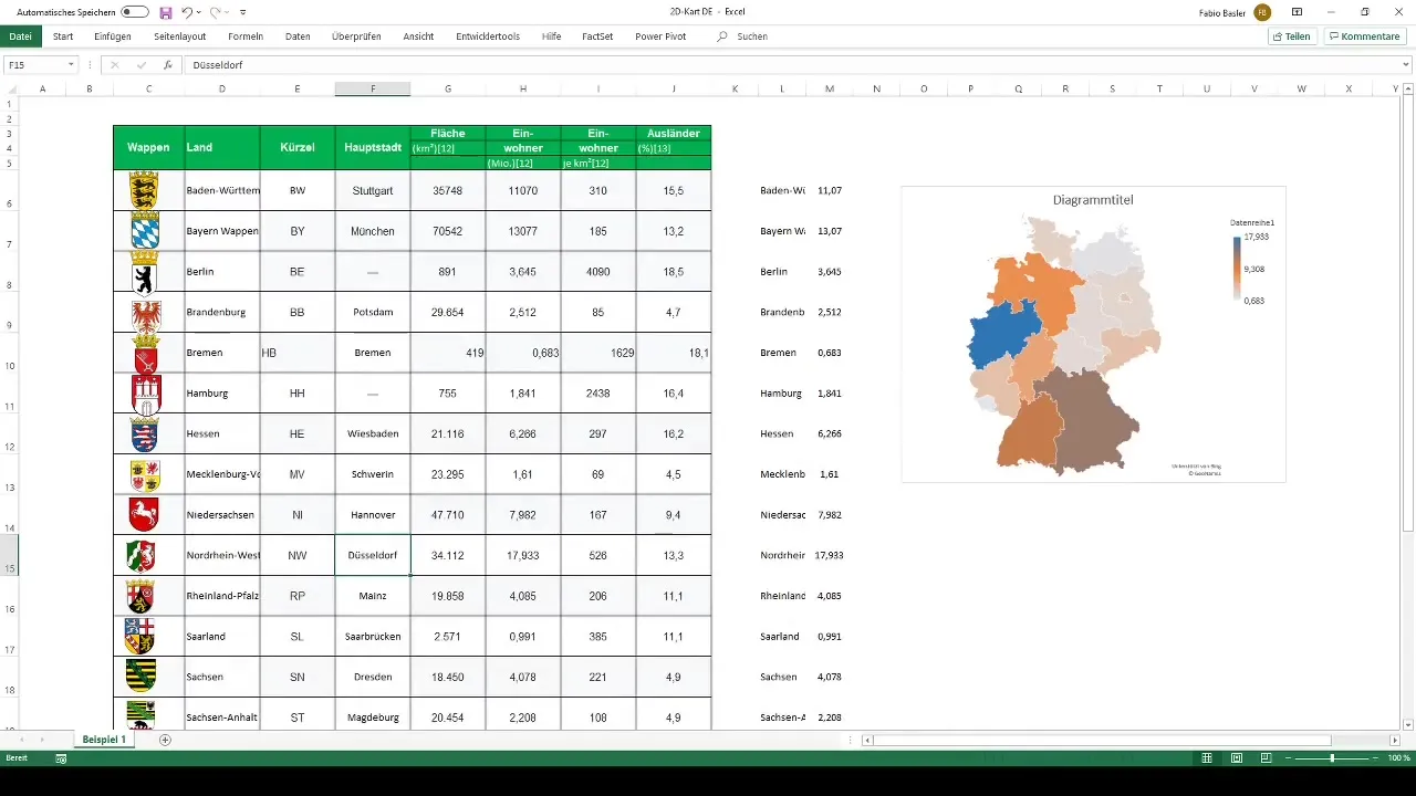 Създаване на картен диаграм в Excel - Ето как става