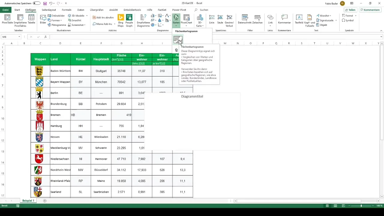 Kartes diagrammas izveide programmā Excel - kā tas darbojas