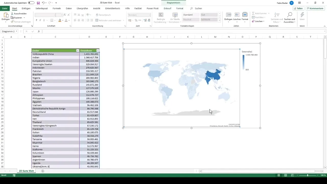 Membuat diagram kartesius 2D di Excel - memvisualisasikan angka populasi penduduk di seluruh dunia