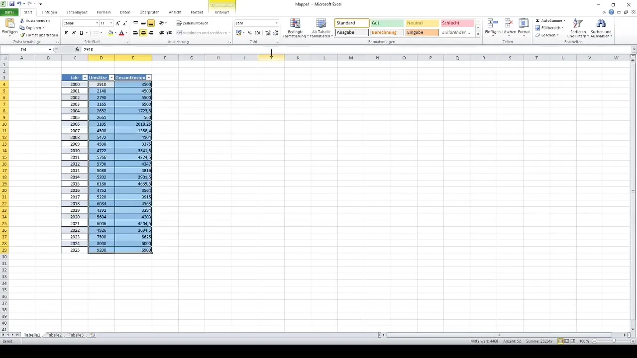 Analisis perbedaan dalam diagram Excel