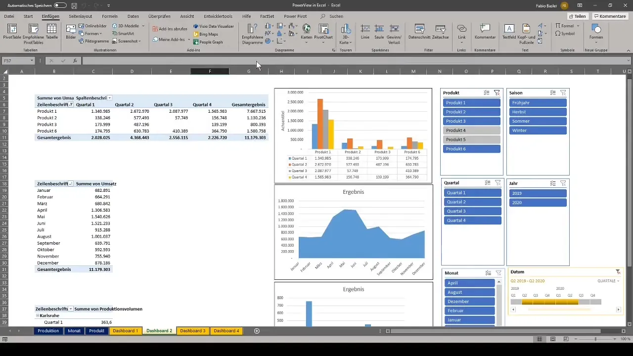 Crea cruscotti professionali con PowerView in Excel