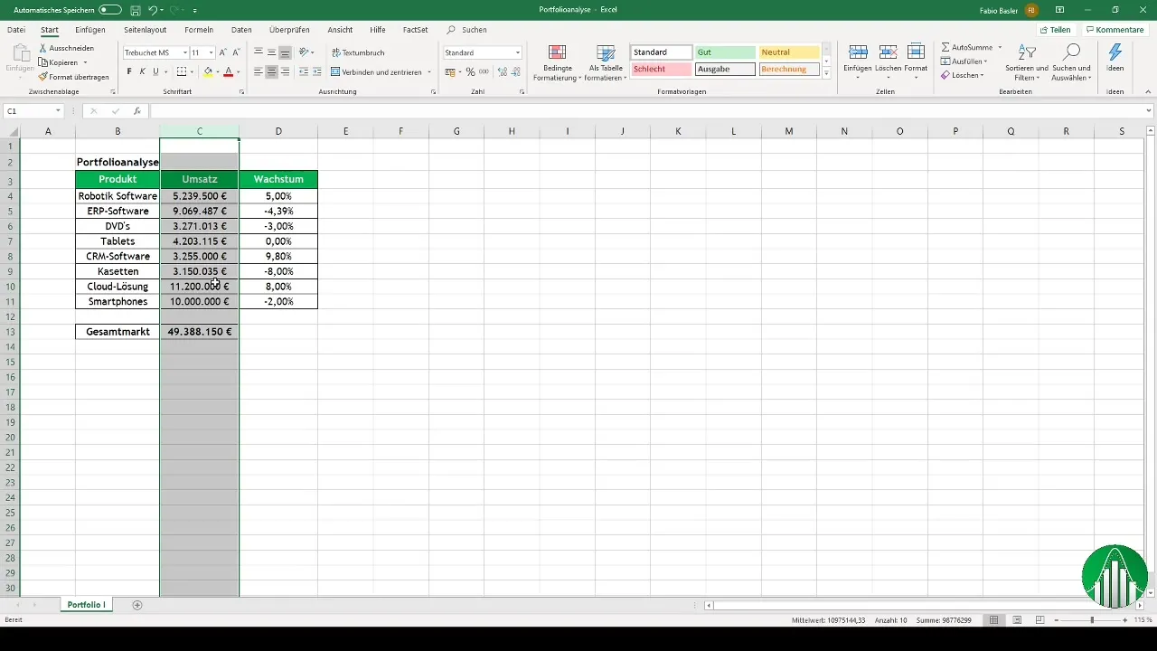 Diagram batang di Excel untuk matriks BCG