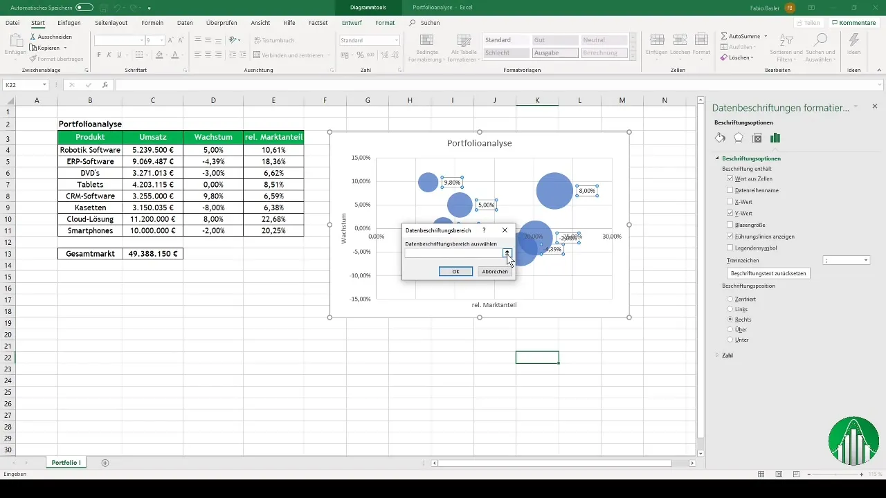 Diagram batang di Excel untuk Matriks BCG