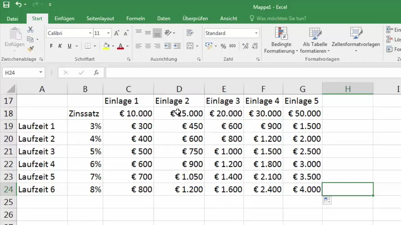 Excel hücre referansları ile verimli çalışma