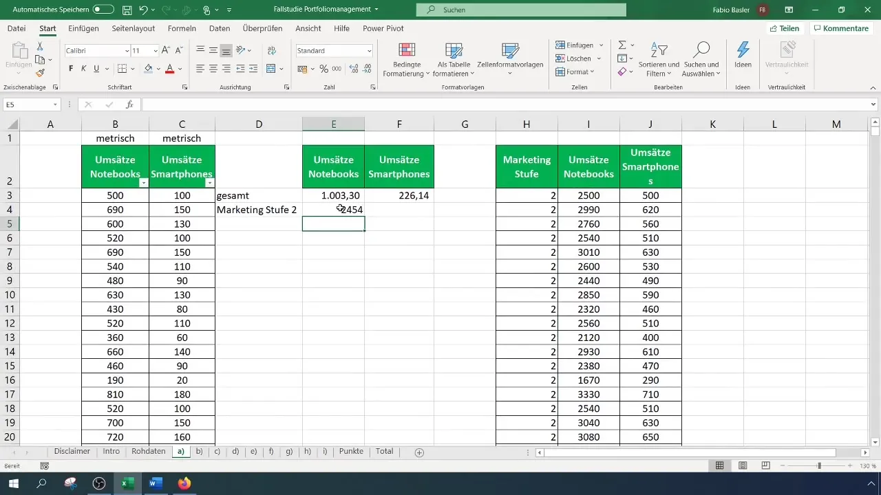 Analyse de la moyenne des ventes en Excel