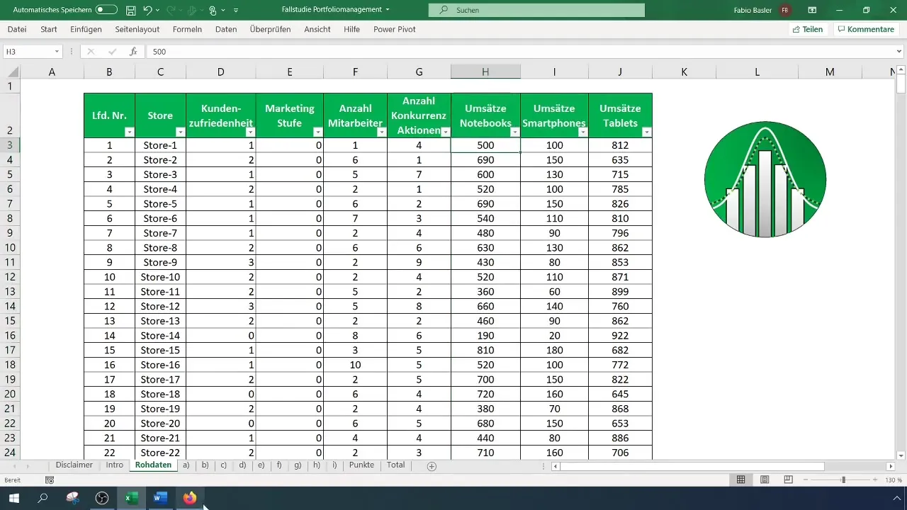 Omzetfluctuaties analyseren: Handleiding voor dispersieanalyse met Excel