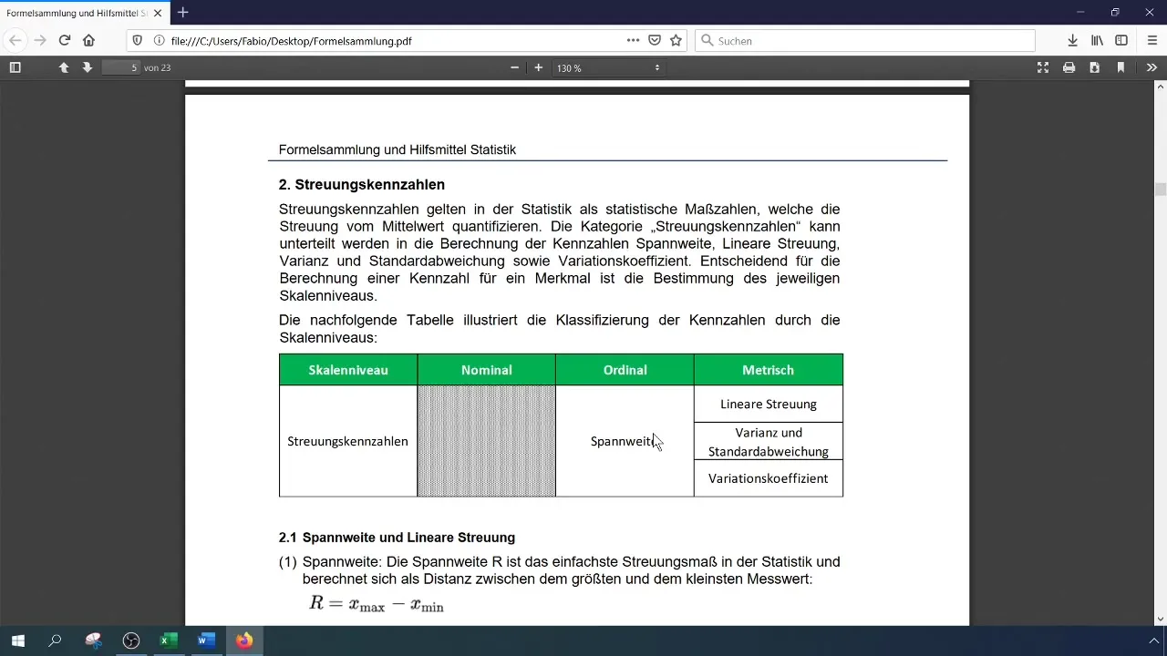 Omzetfluctuaties analyseren: Handleiding voor spreidingsanalyse met Excel