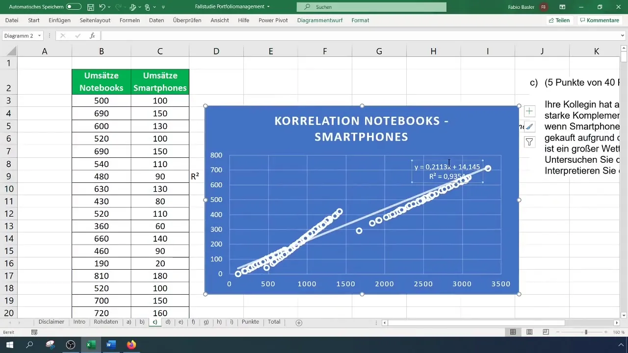 Analyse de corrélation et coefficient de Pearson dans Excel