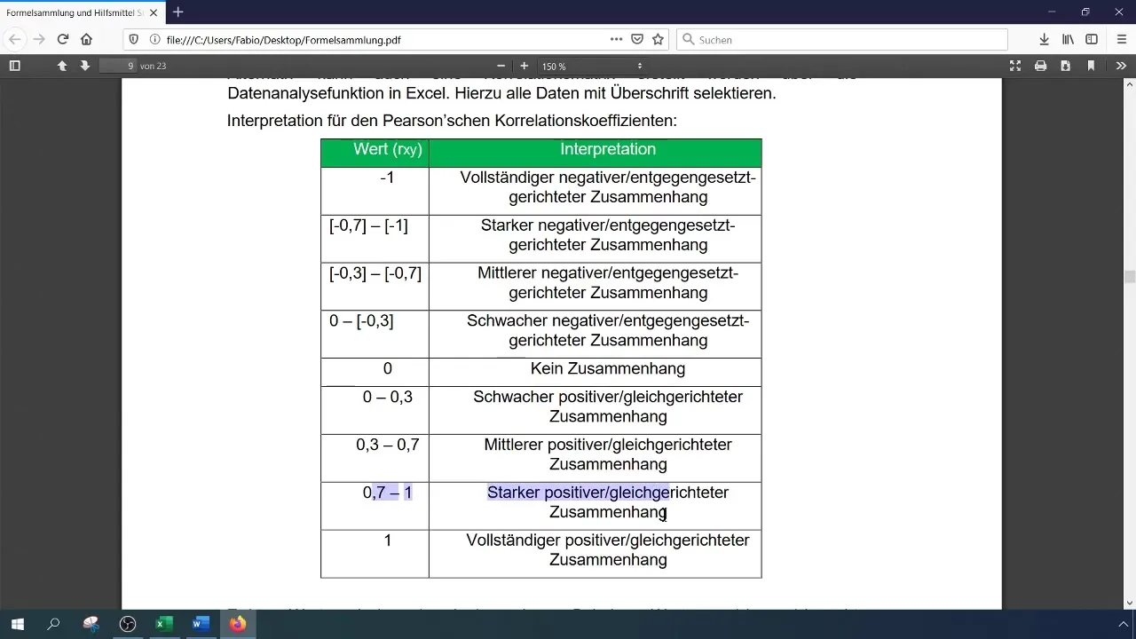 Analyse de corrélation et coefficient de Pearson dans Excel