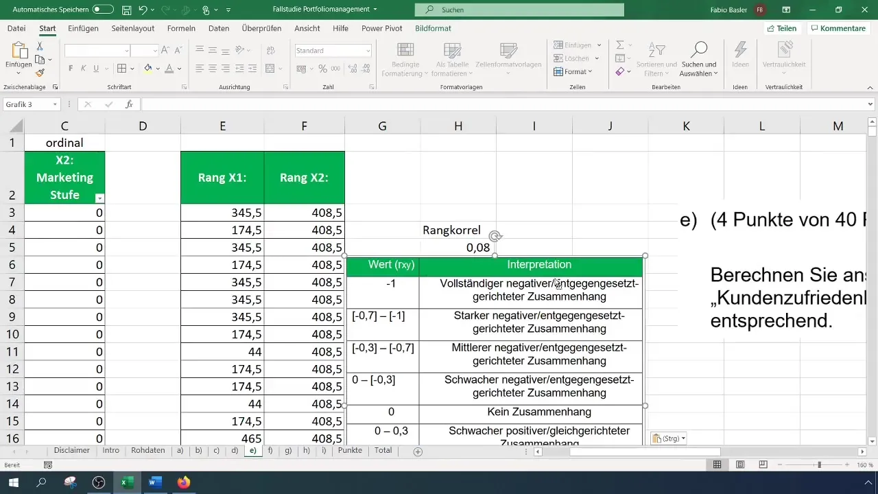 Анализ на ранговите корелации с Excel за удовлетворението на клиентите