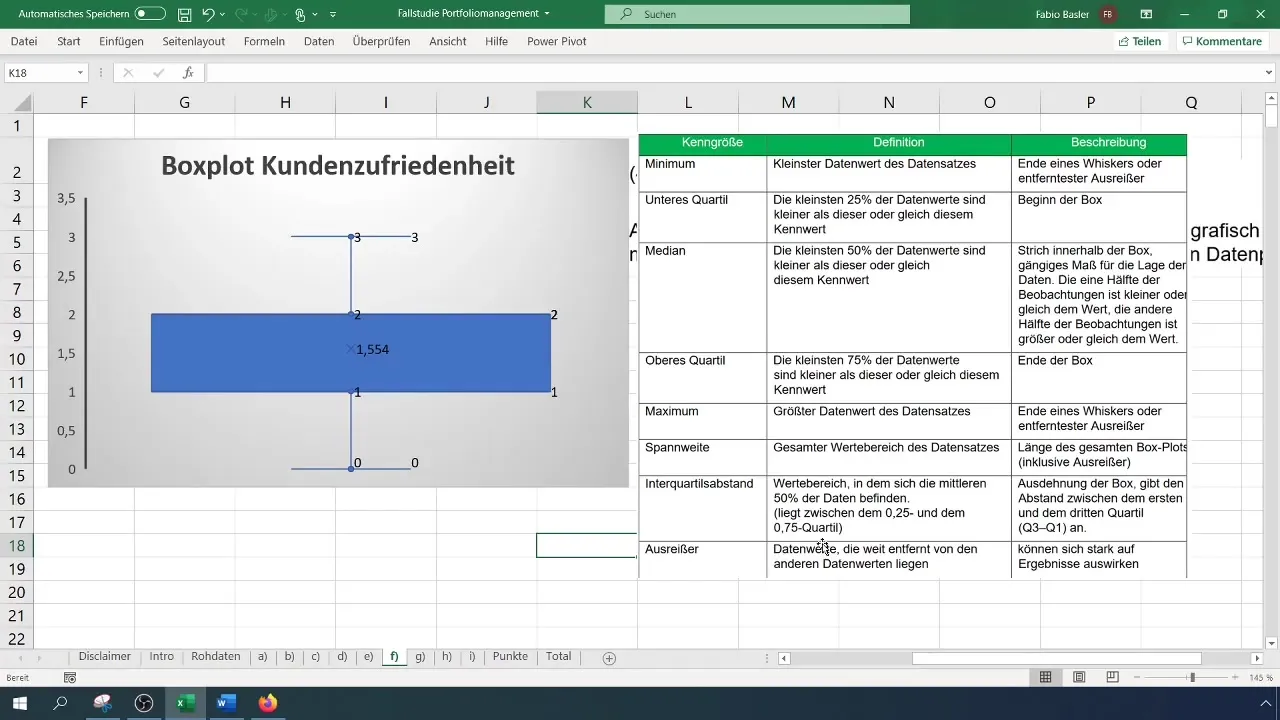 Boxplot анализ в Excel: бързо и лесно ръководство